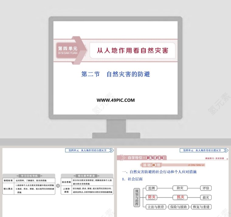 第三章  天气与气候-世界的气候教学ppt课件第1张