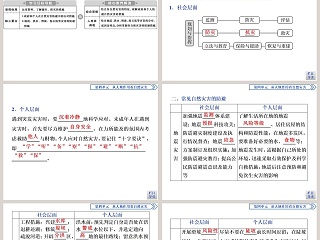 第三章  天气与气候-世界的气候教学ppt课件