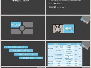 201X英语考级方法课件英语教学课件ppt