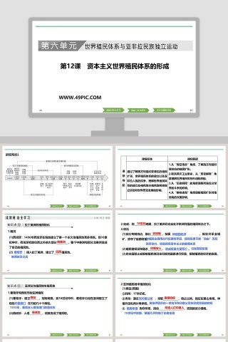 第12课资本主义世界殖民体系的形成 PPT 模板