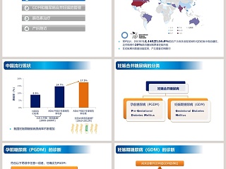 简约大气GDM和糖尿病合并妊娠ppt模板