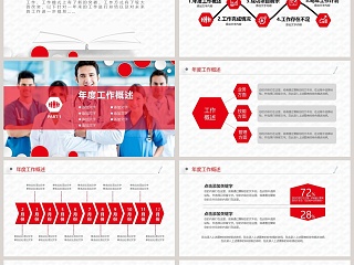 医学医疗工作总结汇报PPT模板