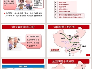 铁路运输与公路运输教学ppt课件