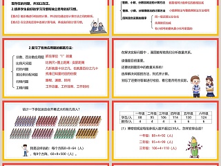 北师大版六年级数学下册数的运算计算与应用PPT课件