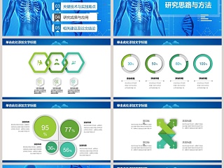 医学研究总结汇报PPT模板