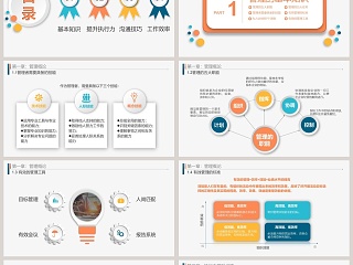 工作效率与能力提升课程ppt模板