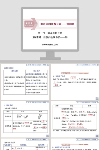 第一节钠及其化合物-第教学ppt课件