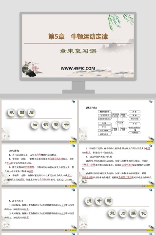 第5章牛顿运动定律-PPT模板免费下载