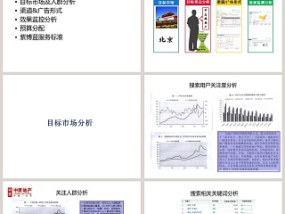 房地产网络营销推广PPT