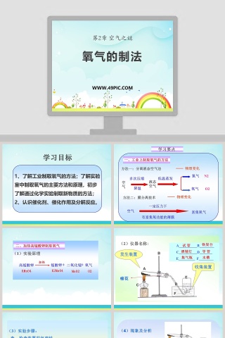 氧气的制法第2 - 医学护理PPT模板