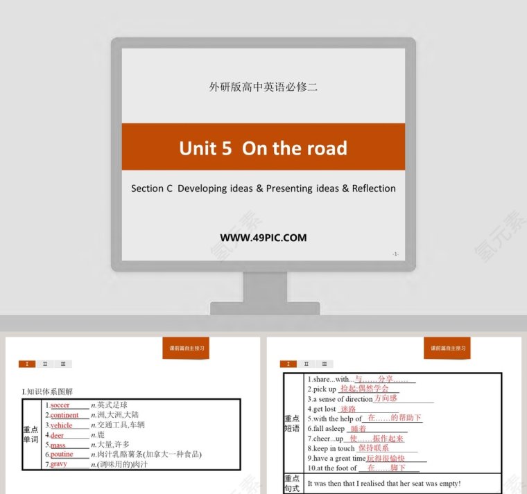 Section C  Developing ideas  Presenting ideas  Reflection-Unit 5  On the road教学ppt课件第1张