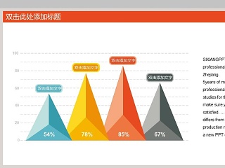 三角形柱状数据分析图PPT