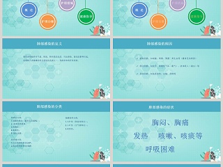 肺部感染患者的护理课件PPT