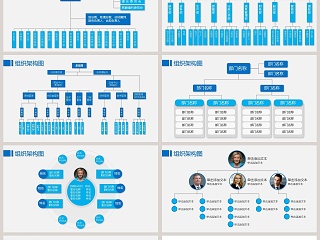 蓝色简约企业组织架构图PPT模版