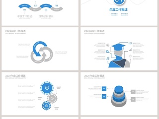 投资分析PPT财务PPT