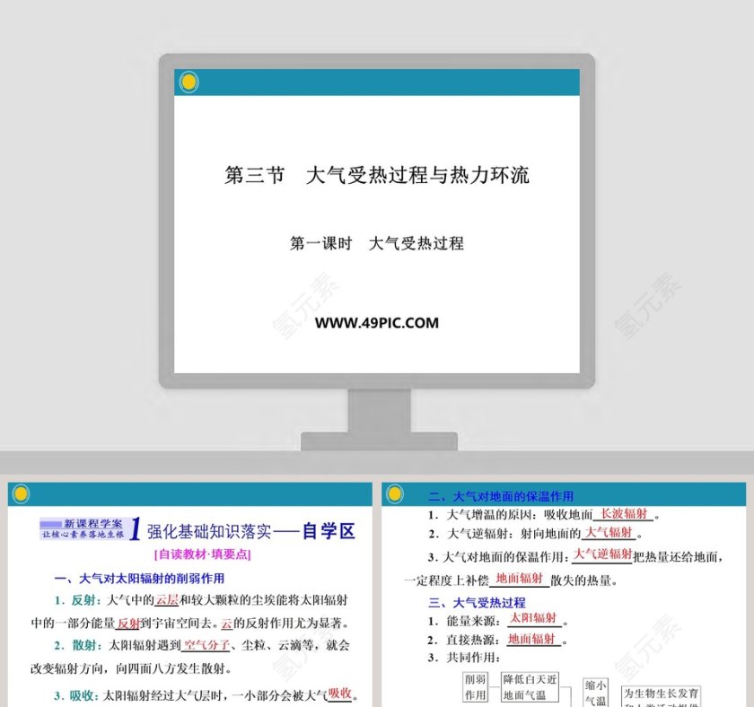 第一课时大气受热过程PPT模板