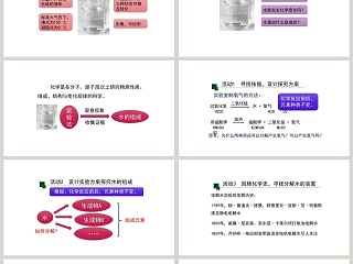 水的组成教学ppt课件