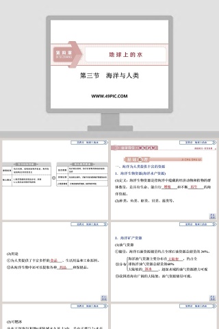 第三节海洋与人类教学ppt课件
