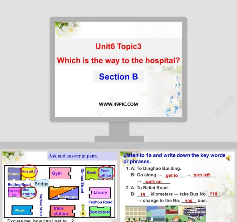 Unit6 Topic3-Which is the way to the hospital教育培训PPT模板第1张