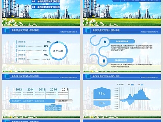 化工化学 · 动态PPT模板