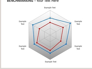 6项指标雷达图PPT模板素材