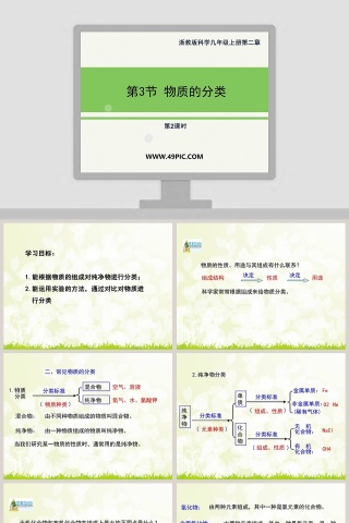 第-节物质的分类教学ppt课件