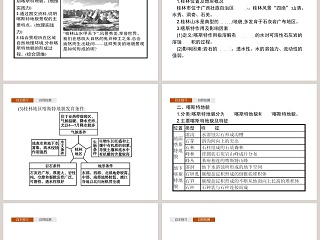 第三单元 从圈层作用看地貌与土壤-第一节走近桂林山水教学ppt课件