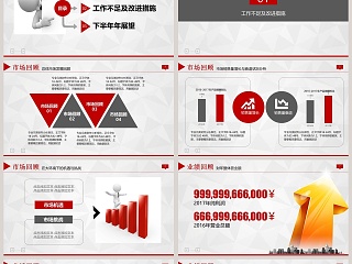 财务企业上半年工作总结汇报PPT