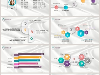 简约时尚风格个人竞聘简历PPT模板