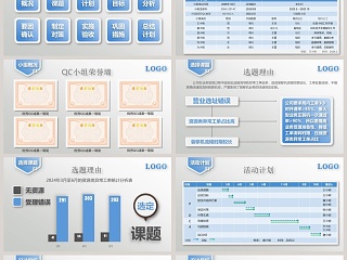 网络资源中心QC小组品管圈护理PPT 