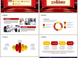 年终总结汇报计划年会PPT