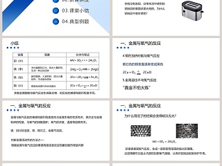 教学ppt课件