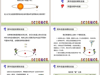 0-地球在公转吗教学ppt课件