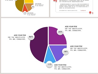 百分比分析说明PPT饼图模板