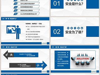 企业安全生产管理培训PPT模板安全生产PPT