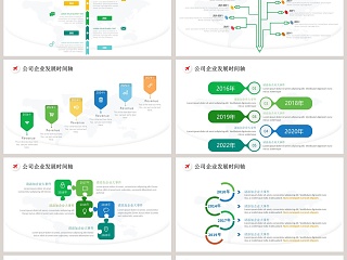 企业发生历程时间轴图表PPT模板 