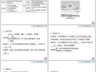 第二节大气受热过程教学ppt课件