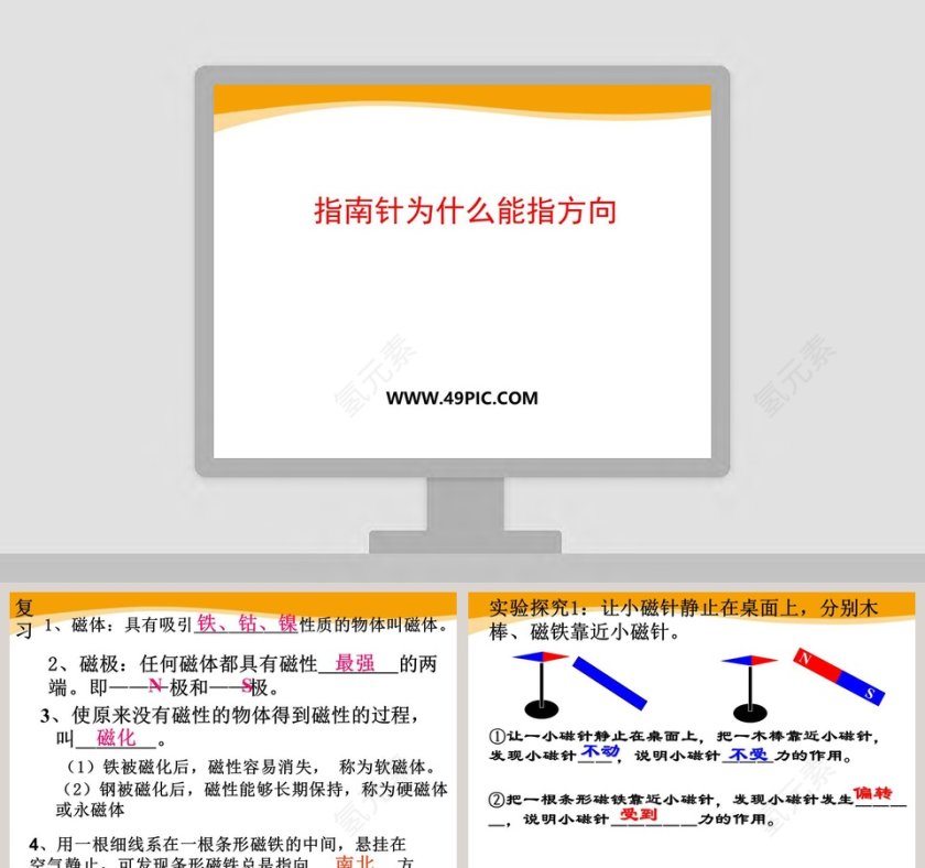 指南针为什么能指方向教学ppt课件