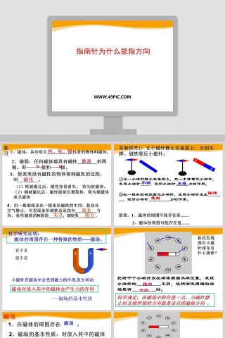 指南针为什么能指方向教学ppt课件下载