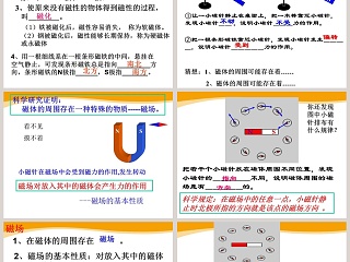 指南针为什么能指方向教学ppt课件