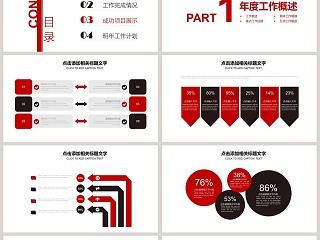 中石化工作汇报总结ppt