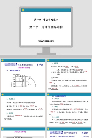第一章   宇宙中的地球-第二节地球的圈层结构教学ppt课件