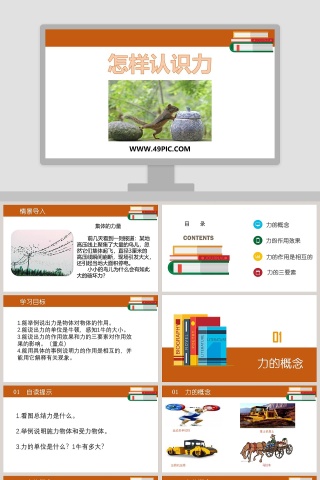 如何使用PPT模板提升你的怎样认识力