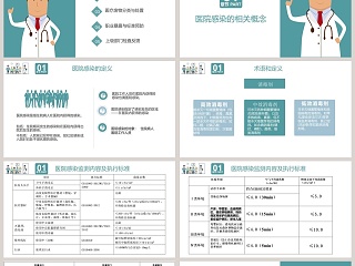 墨绿色简约2019院感基础知识培训医疗废物PPT