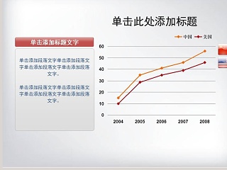 带文本说明框的PPT折线图