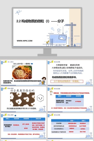 构成物质的微粒I教学ppt课件
