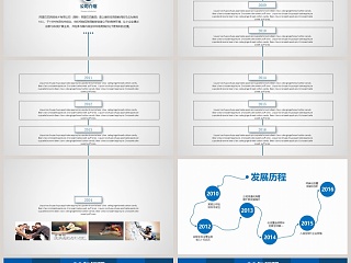 企业发展历程时间轴ppt