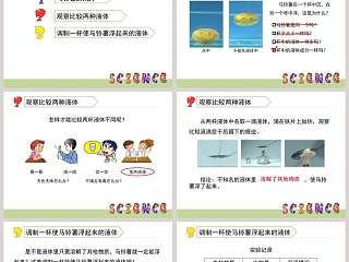 马铃薯在液体中的沉浮现象分析 - 医学护理行业PPT模板