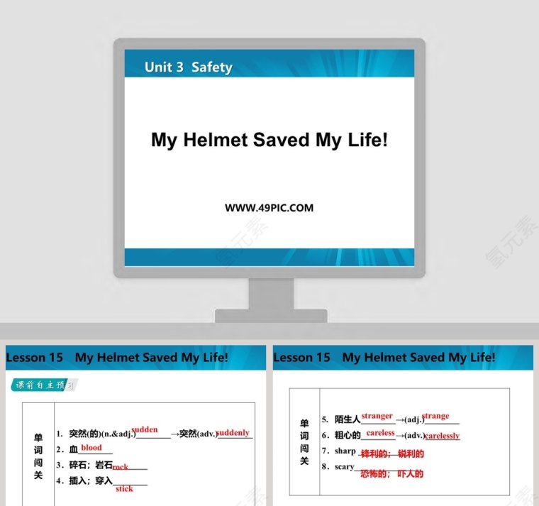 My Helmet Saved My Life-Unit 3 Safety PPT模板第1张