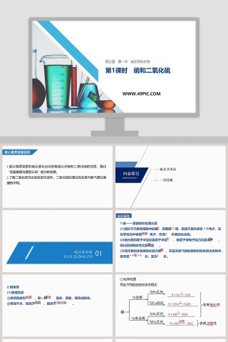 第1课时硫和二氧化硫教学ppt课件